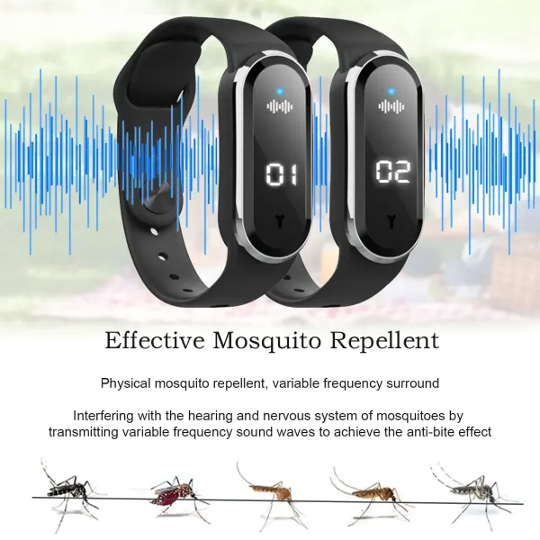 M21 Ultrasonic Mosquito Repellent Wristband with Time and Activity Tracking